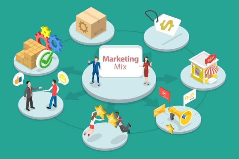 4Es del marketing para implementar en tu negocio.